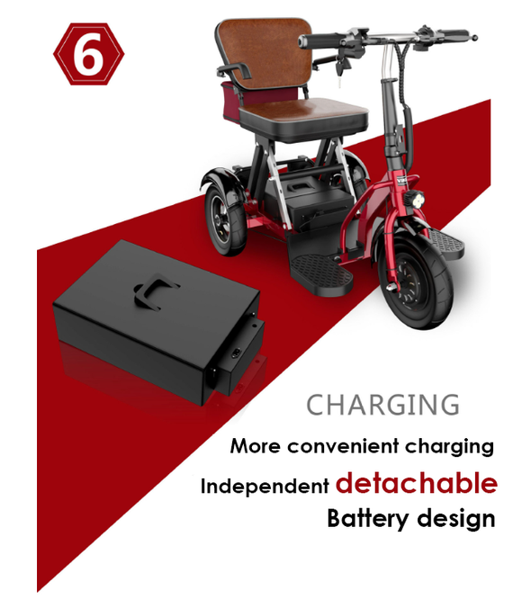 Z1 3-Wheel Electric Mobility Scooter Folding With 300W Front Motor