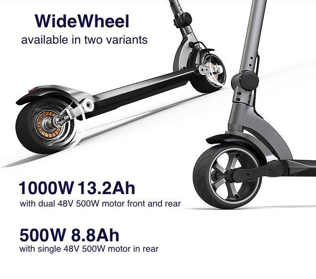 Two wheeler scooter best sale 2019